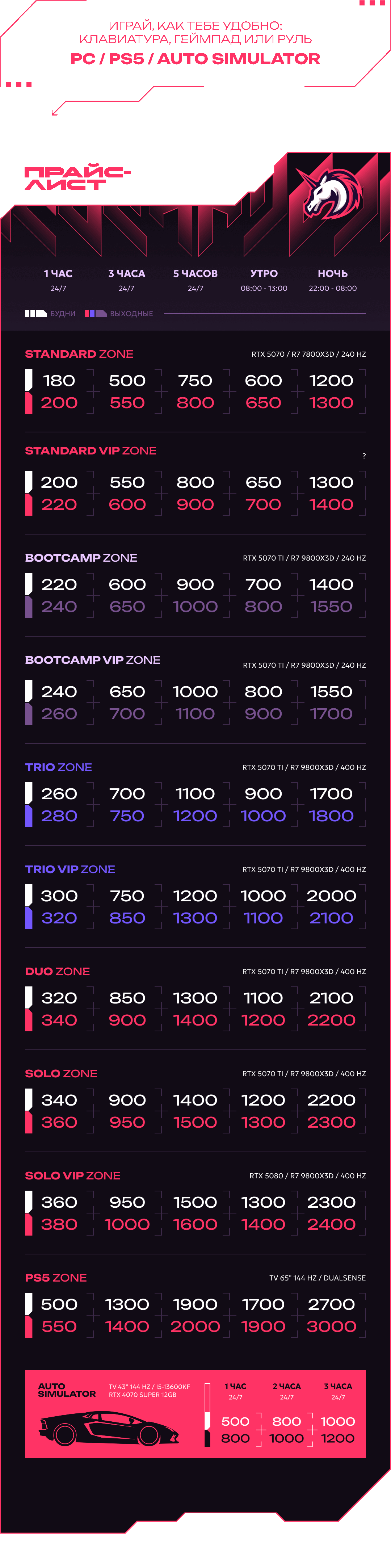 Цены — компьютерный клуб UNICORN GAMING в Москва